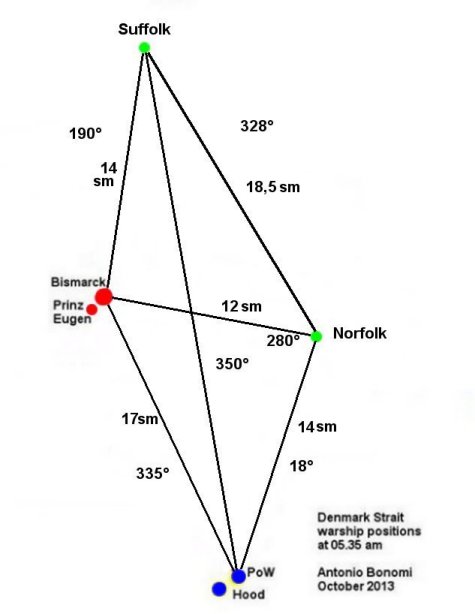 0535_bearings_evaluation.jpg