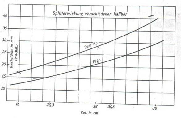 Splitterwirkung.png