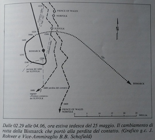 Schoffields_diagram.jpg