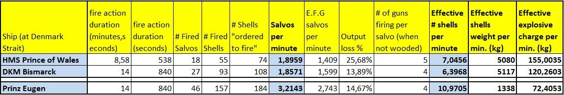 PoW_BS_PG_Output_Comparison_McMullen.jpg