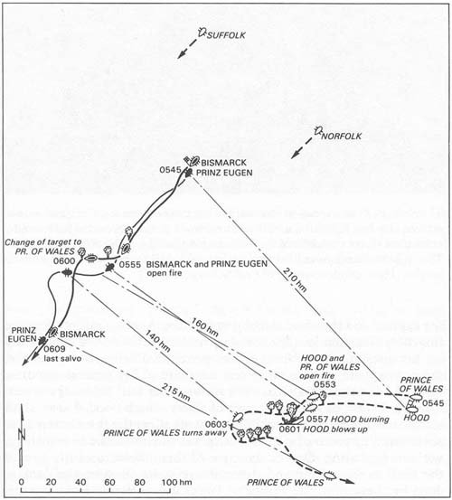 1990_Rechberg_based_on_Schmalenbach_PG_1971.jpg