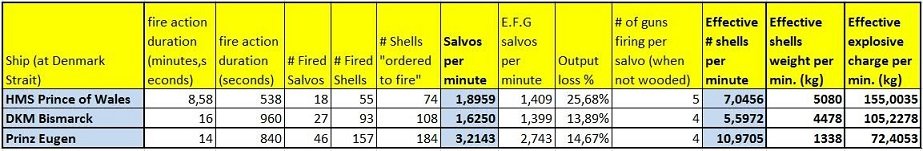 PoW_BS_PG_Output_Comparison_BS_open_fire_0553.jpg