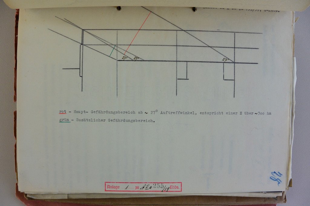 Hauptgefährdung Panzerdeck Schlachschiff H.jpg