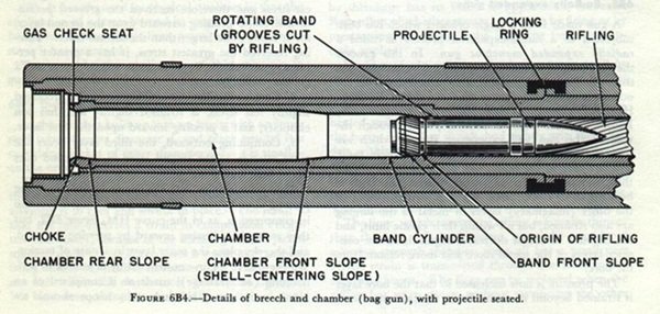 PAGE_86_FIGURE_6B4.JPG