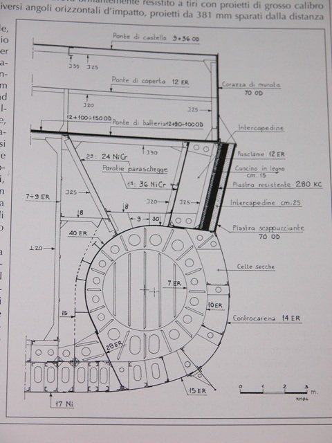 Littorio_Scheme_1.jpg