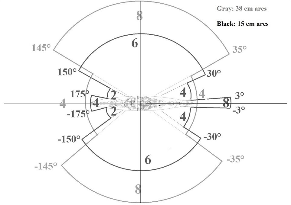 Firing Arcs.jpg