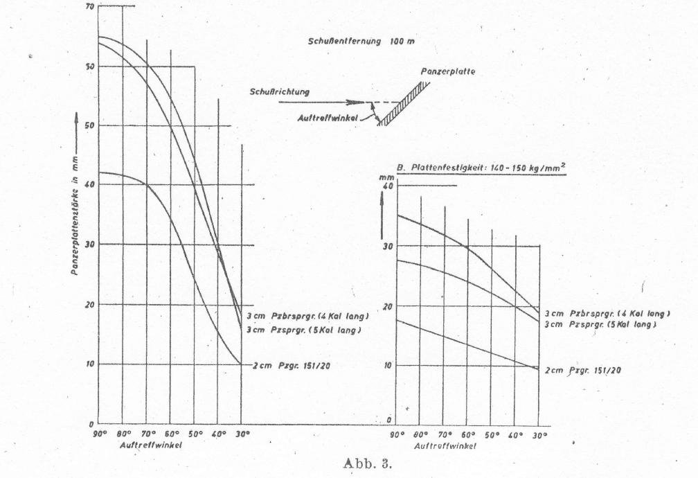 Winkeldurchschlag.jpg