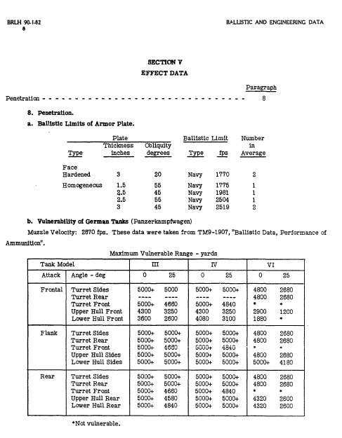 90 mm M82 fire effect table.jpg